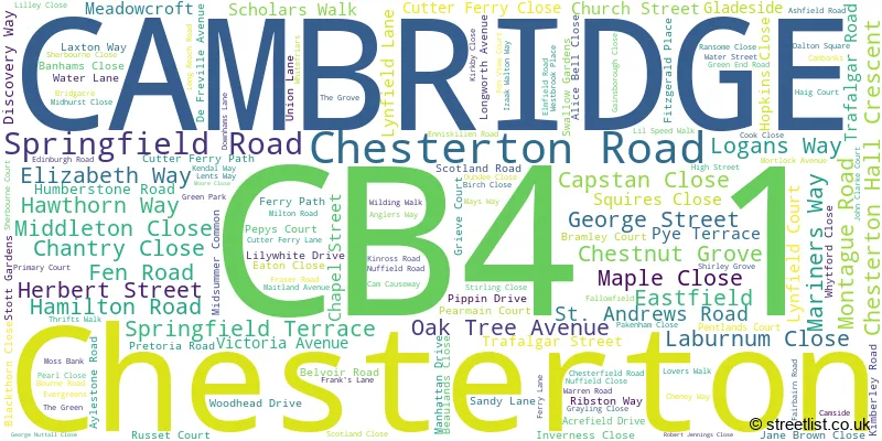 A word cloud for the CB4 1 postcode
